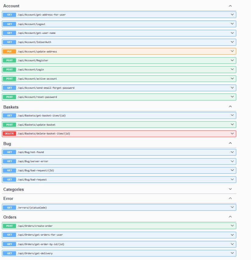 E-Commerce RESTful API